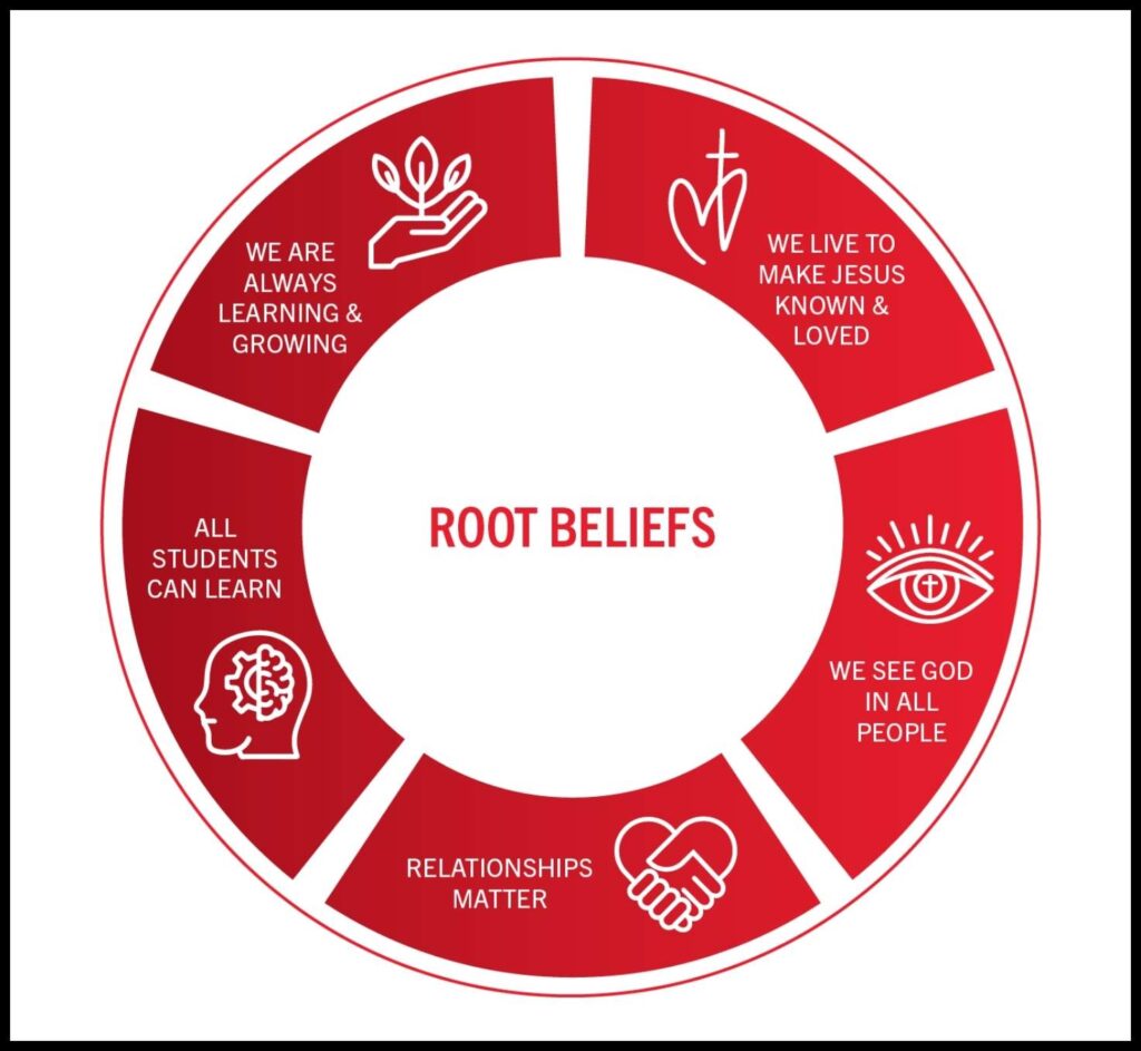Root_Belief_Square_header