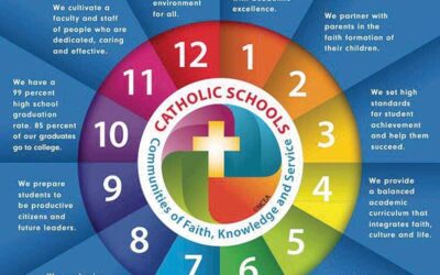 Marist Celebrates National Catholic Schools Week
