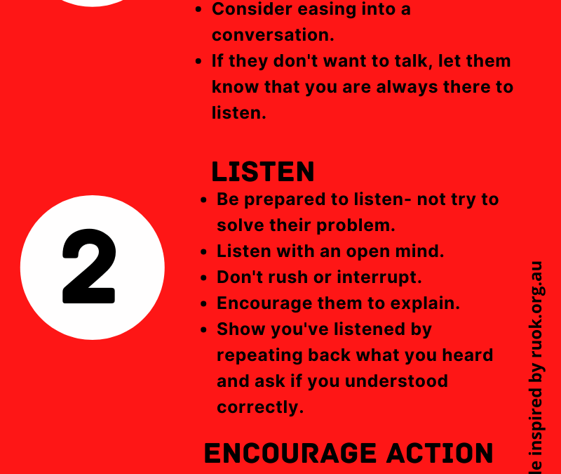 Marist Counseling Department Shares Mental Health Resources